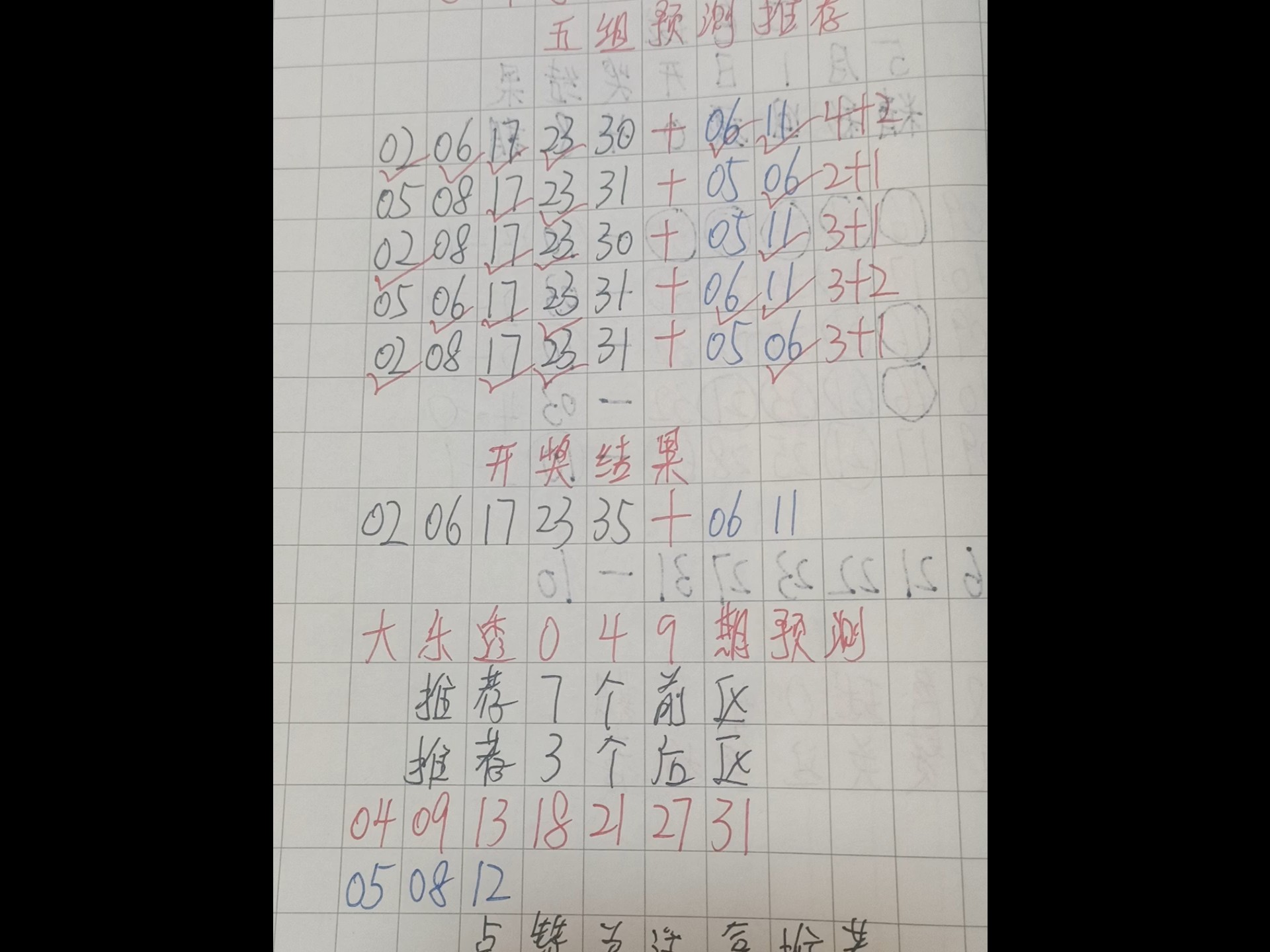 大乐透预测(大乐透预测阳光探码图)